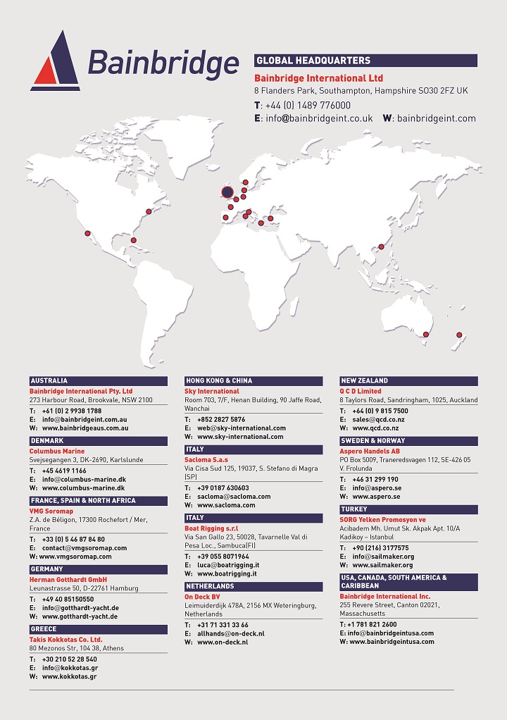 Bainbridge Locations Map